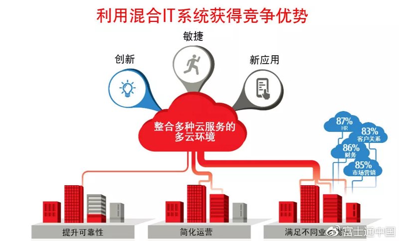 深圳华亚网络科技：以技术驱动企业数字化转型的可靠伙伴