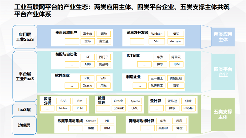 深圳华亚网络科技：用技术把生意做扎实，全链路互联网解决方案服务商
